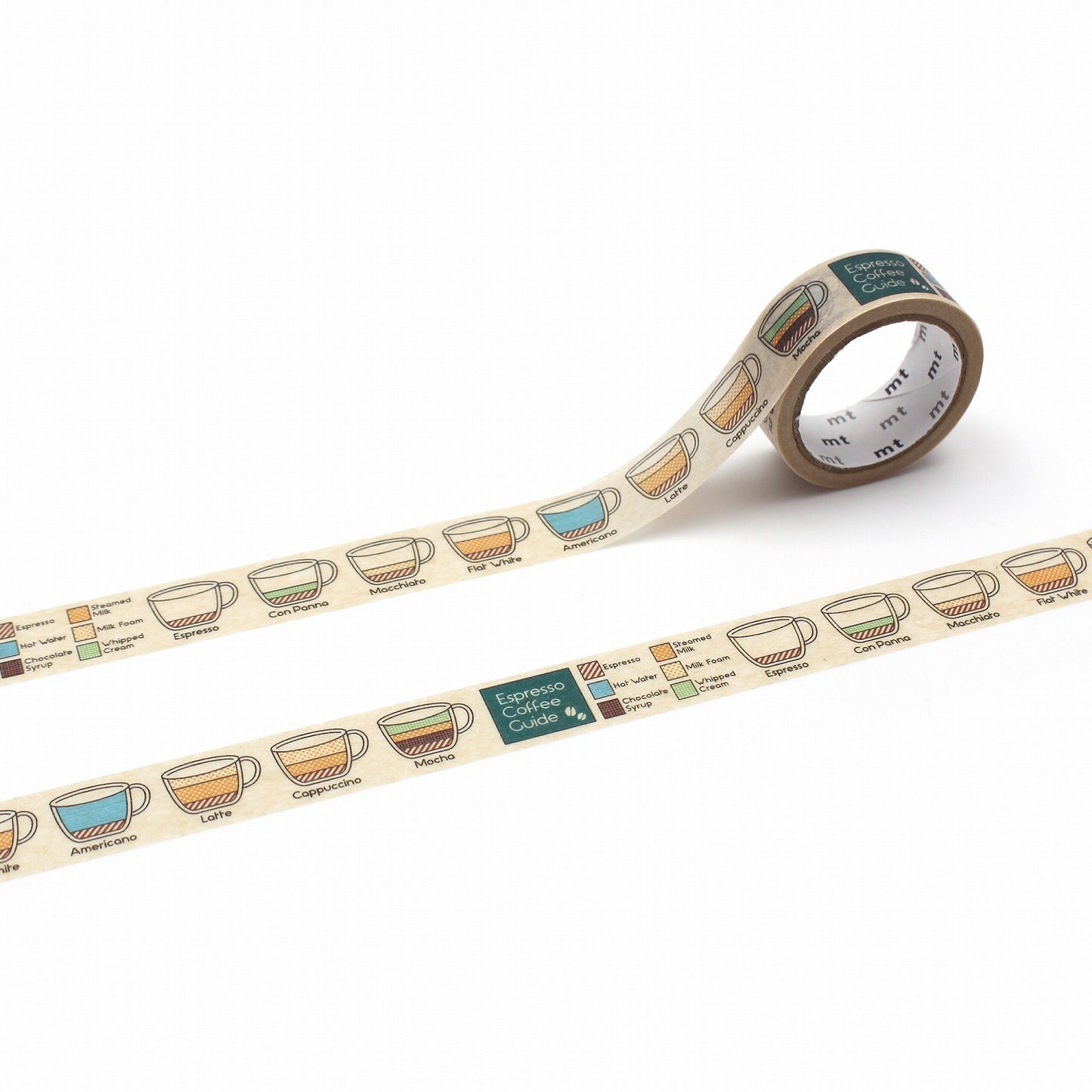 mt upcycle エスプレッソコーヒーの手引き